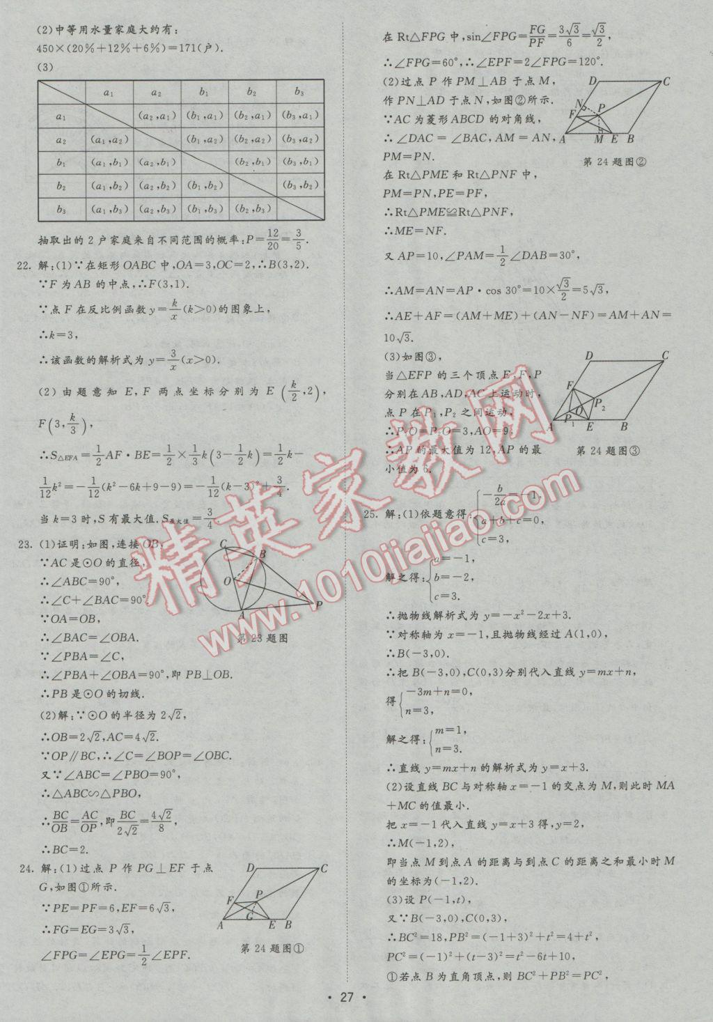 2017年正大圖書中考試題匯編山東省17地市加13套全國卷數(shù)學(xué) 參考答案第27頁