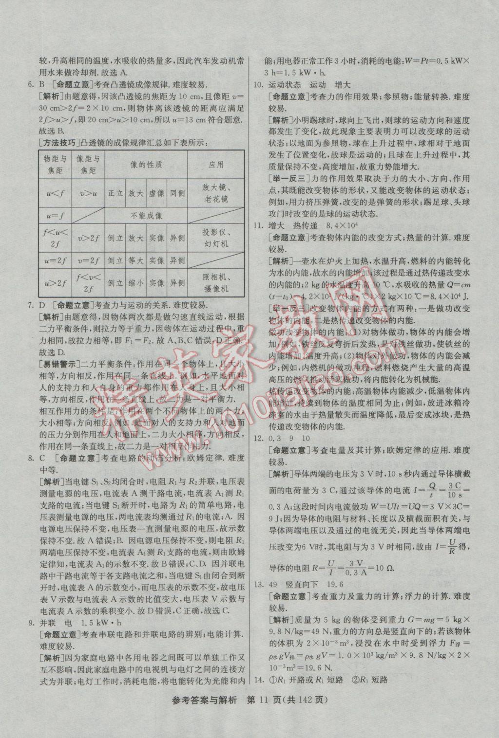 2017年春雨教育考必胜全国中考试卷精选物理 参考答案第11页