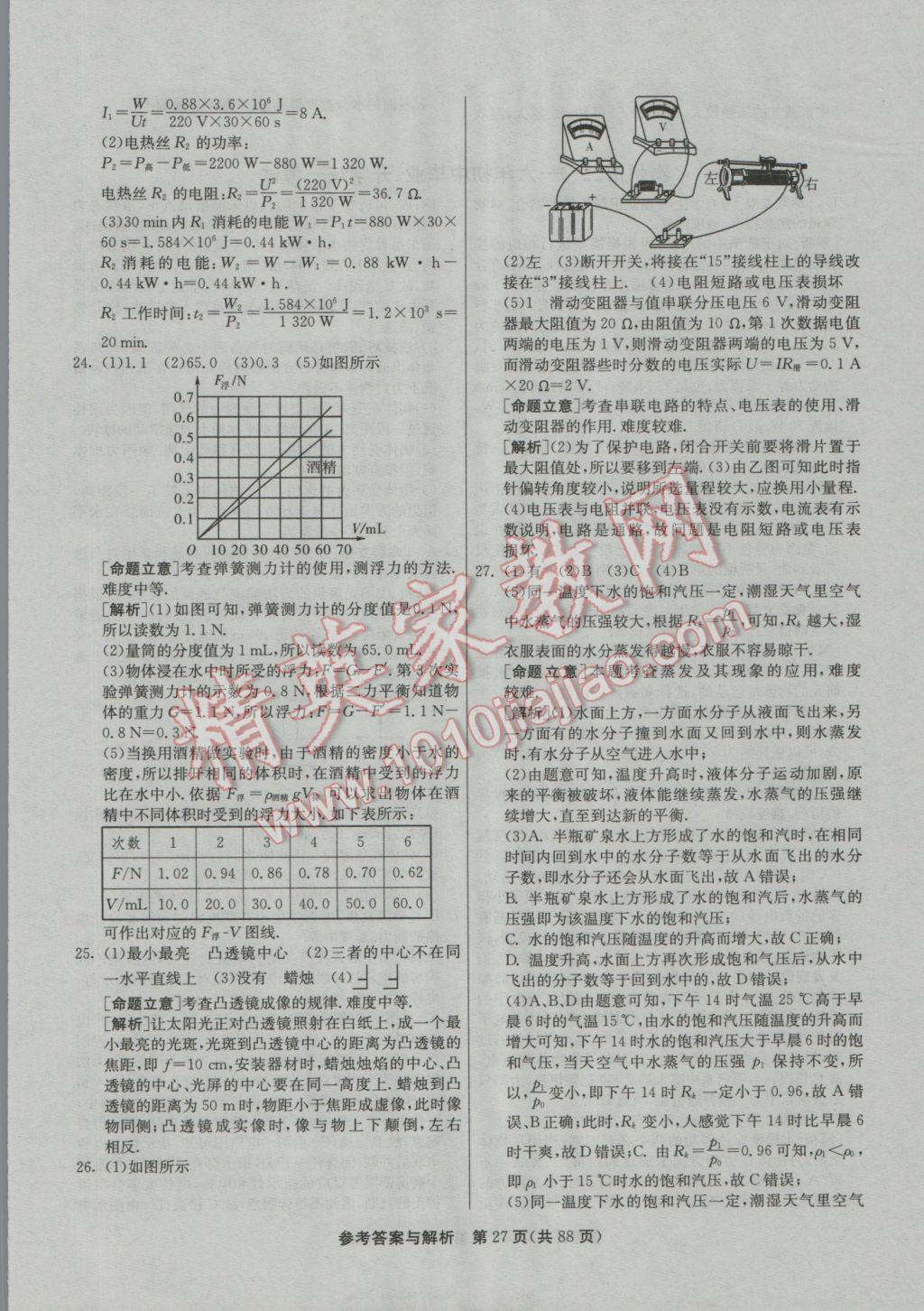 2017年春雨教育考必胜江苏13大市中考试卷精选物理 参考答案第27页