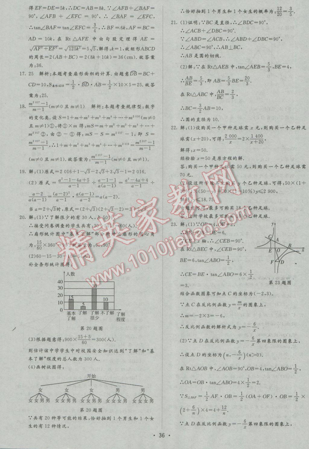 2017年正大圖書中考試題匯編山東省17地市加13套全國卷數(shù)學(xué) 參考答案第36頁