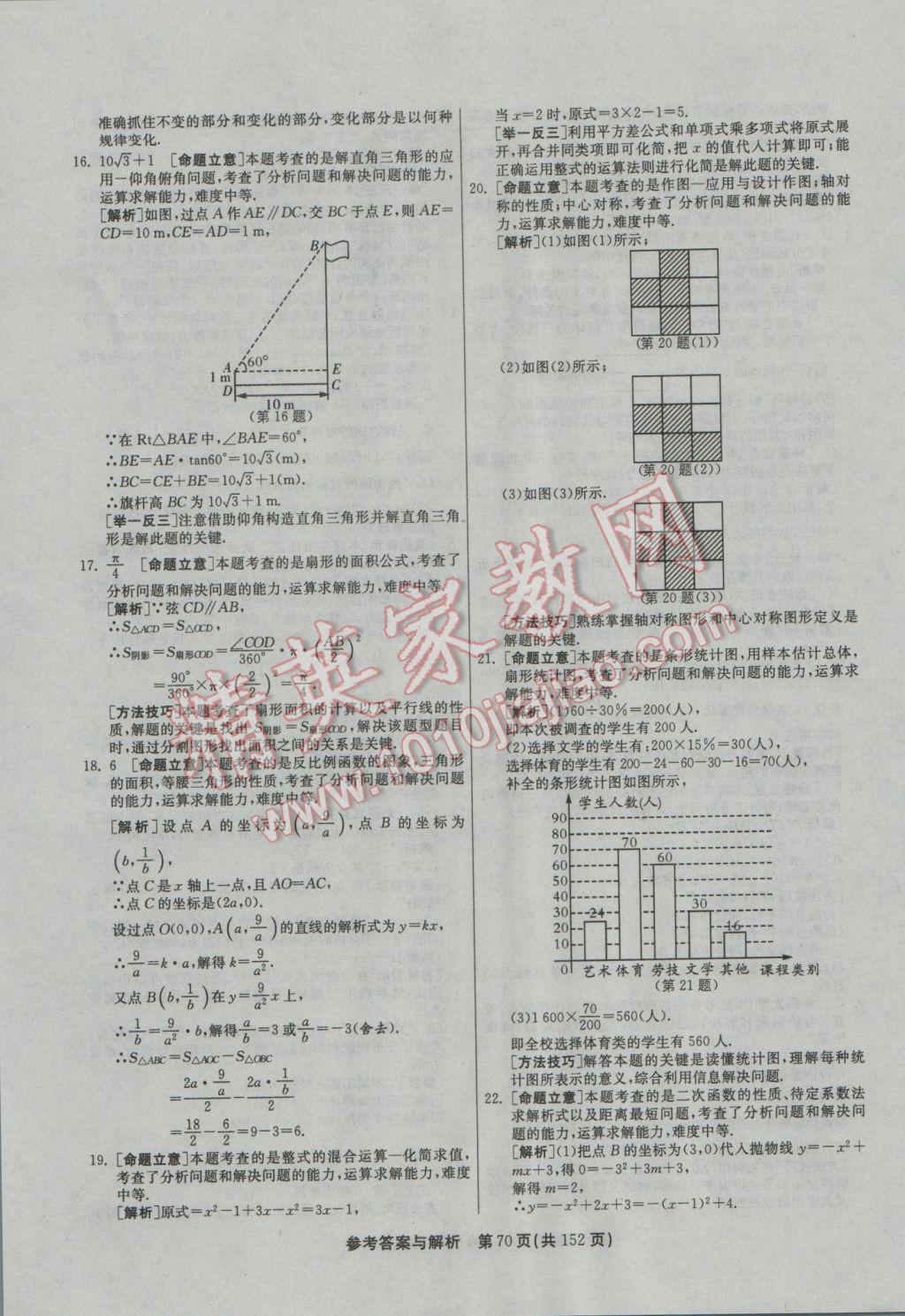 2017年春雨教育考必胜全国中考试卷精选数学 参考答案第70页