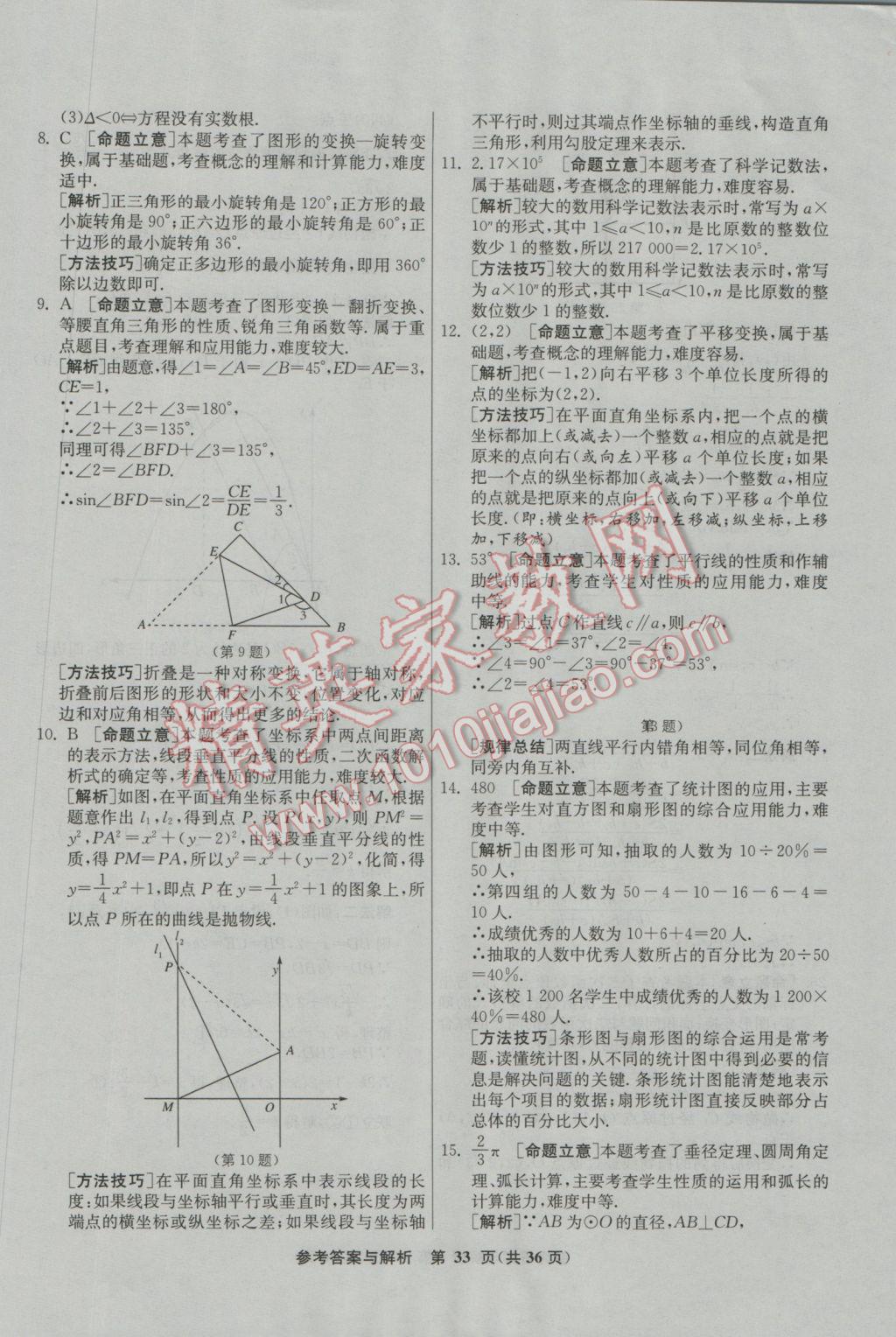 2017年春雨教育考必胜福建省中考试卷精选数学 参考答案第33页