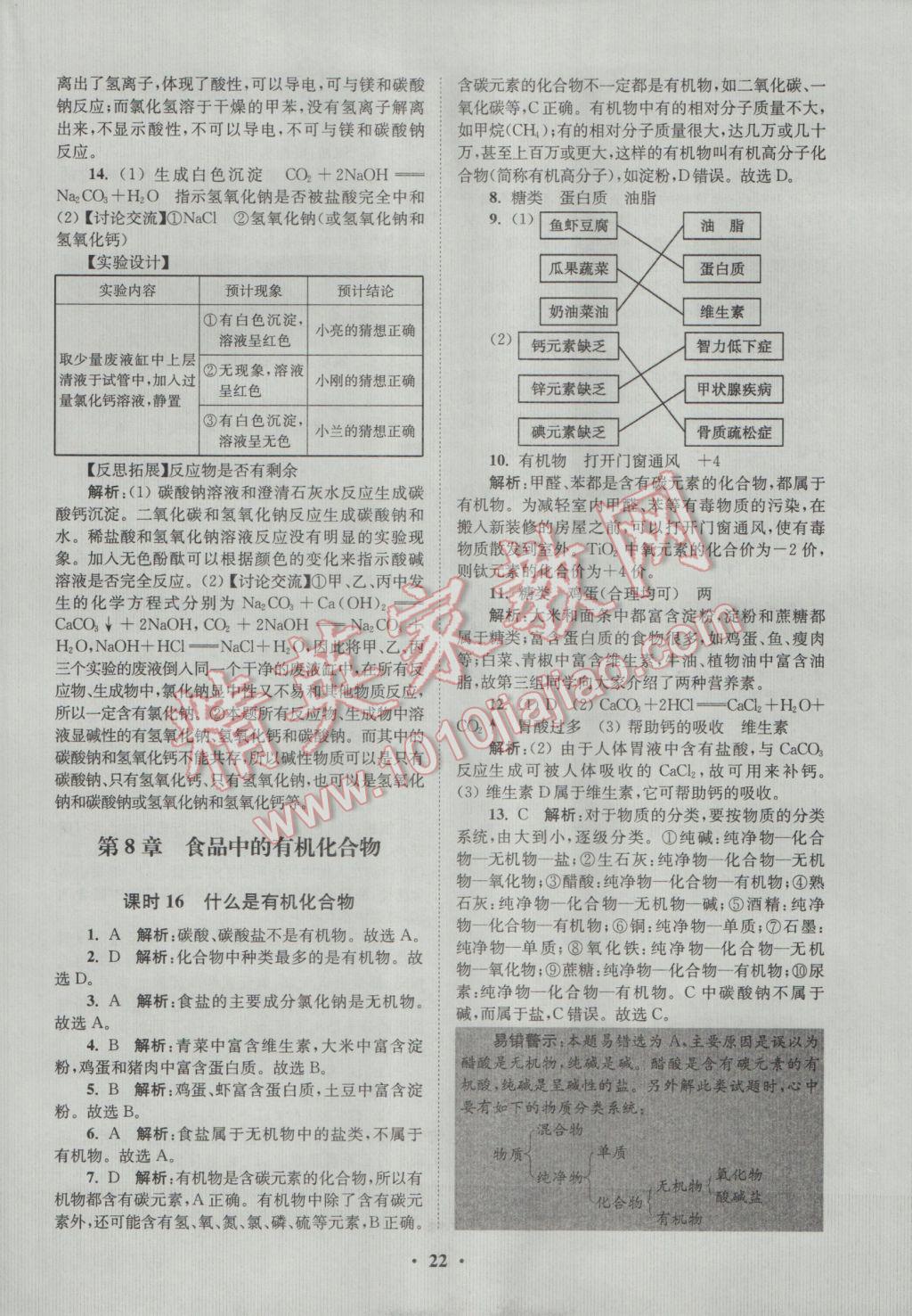 2017年初中化學小題狂做九年級下冊滬教版提優(yōu)版 參考答案第22頁