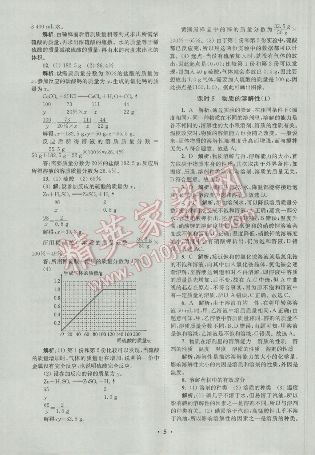 2017年初中化学小题狂做九年级下册沪教版提优版 参考答案第5页