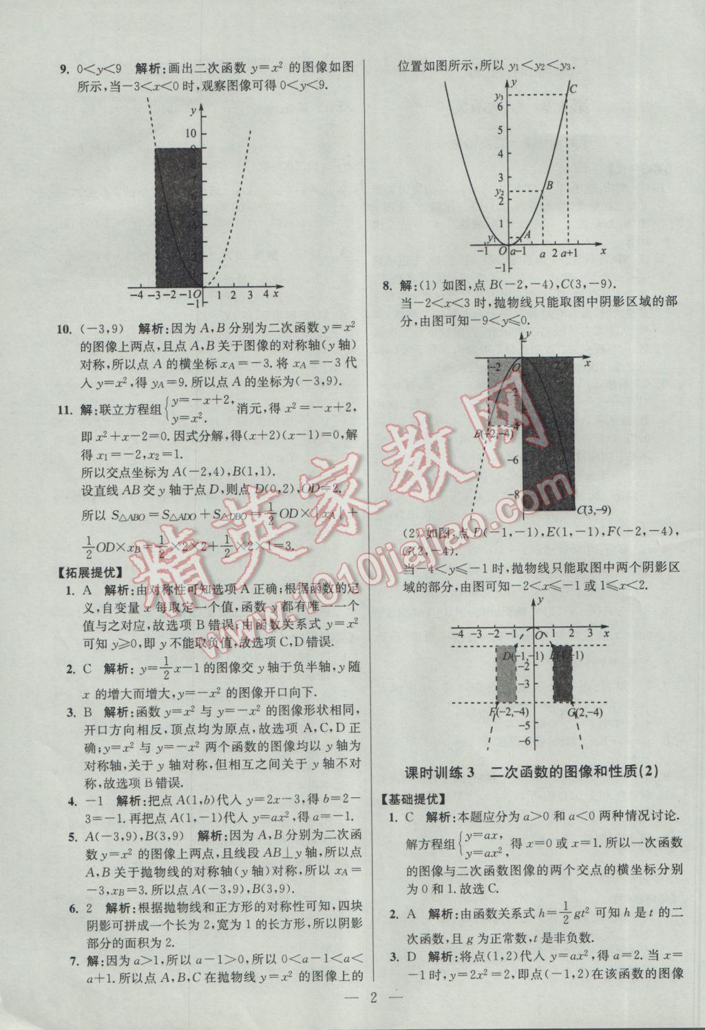 2017年初中數(shù)學(xué)小題狂做九年級(jí)下冊(cè)蘇科版提優(yōu)版 參考答案第2頁(yè)