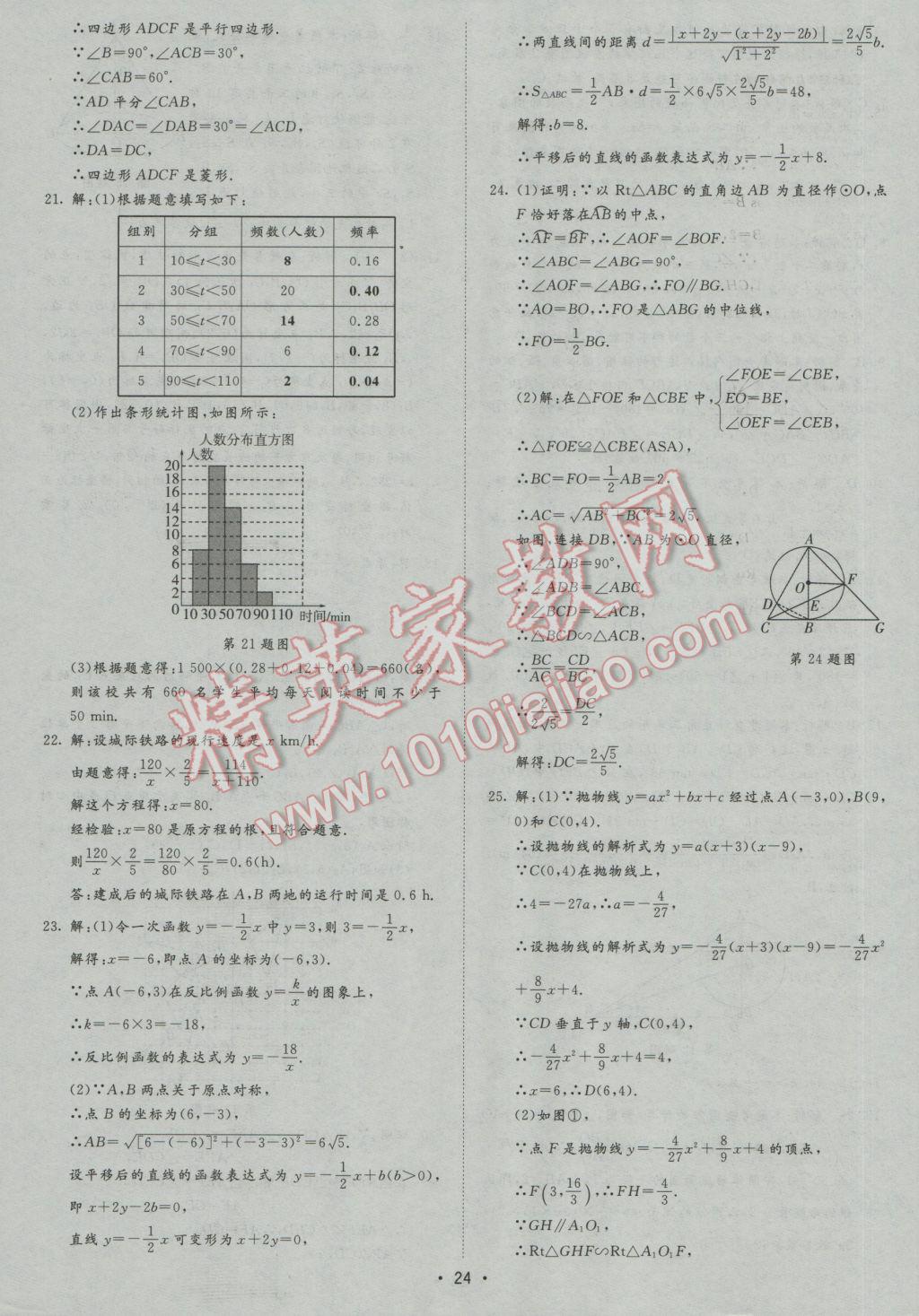 2017年正大圖書中考試題匯編山東省17地市加13套全國卷數(shù)學(xué) 參考答案第24頁