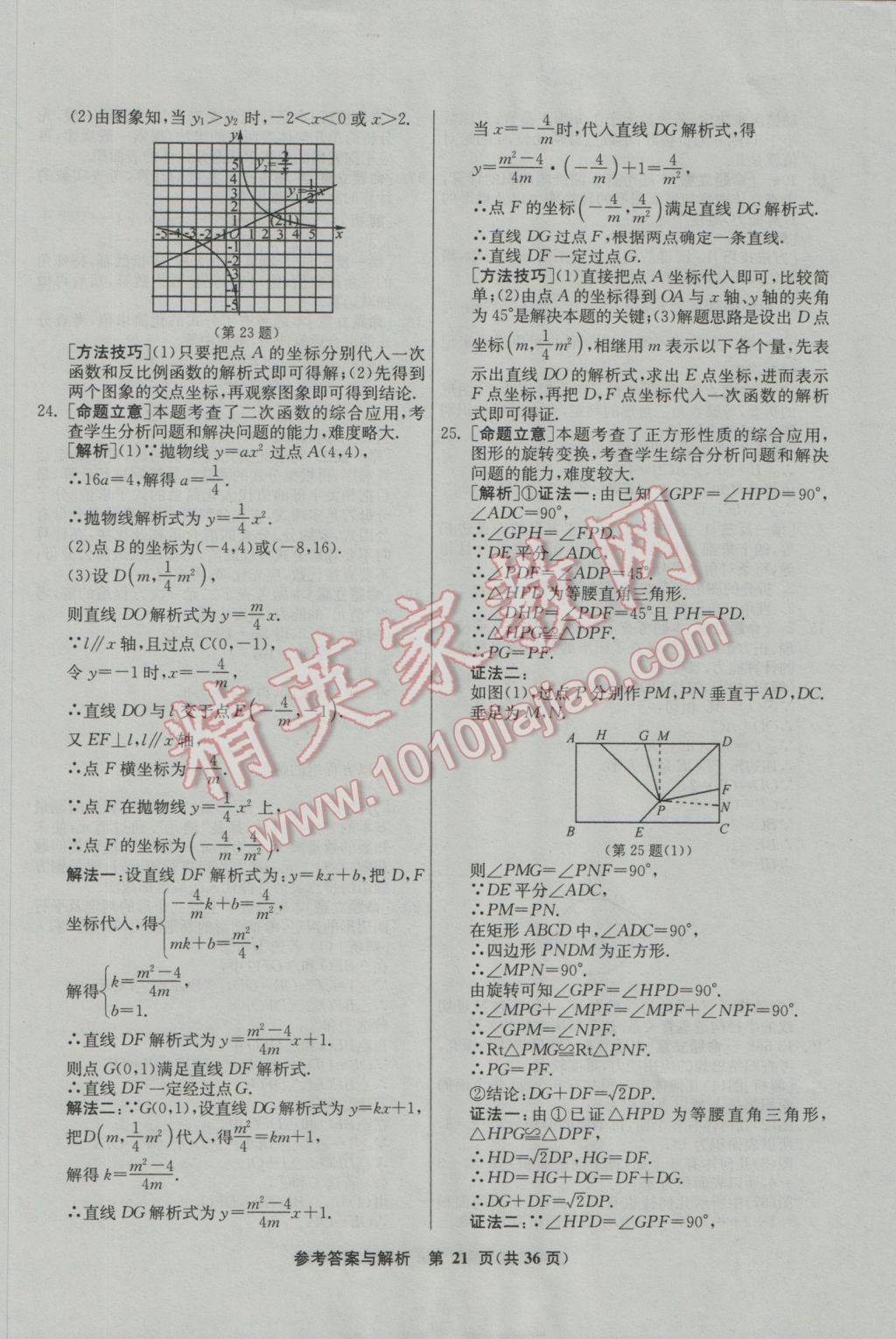 2017年春雨教育考必勝福建省中考試卷精選數學 參考答案第21頁