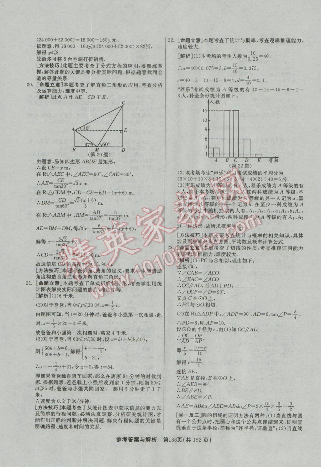 2017年春雨教育考必胜全国中考试卷精选数学 参考答案第136页