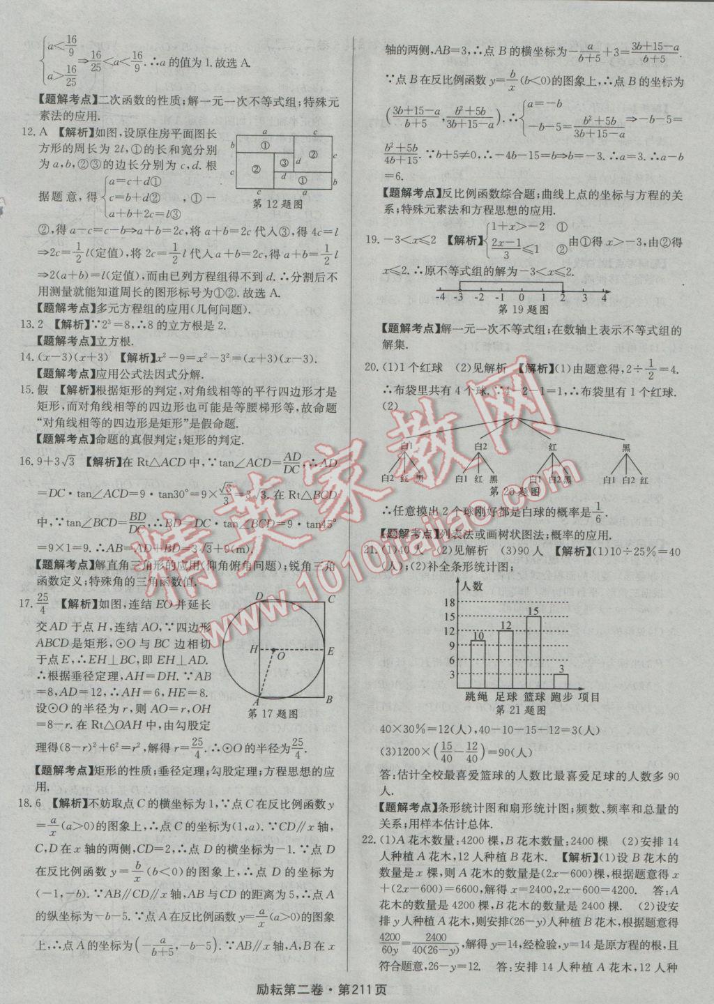 2017年勵(lì)耘書(shū)業(yè)勵(lì)耘第二卷3年中考優(yōu)化卷數(shù)學(xué)浙江地區(qū)專(zhuān)用 參考答案第31頁(yè)