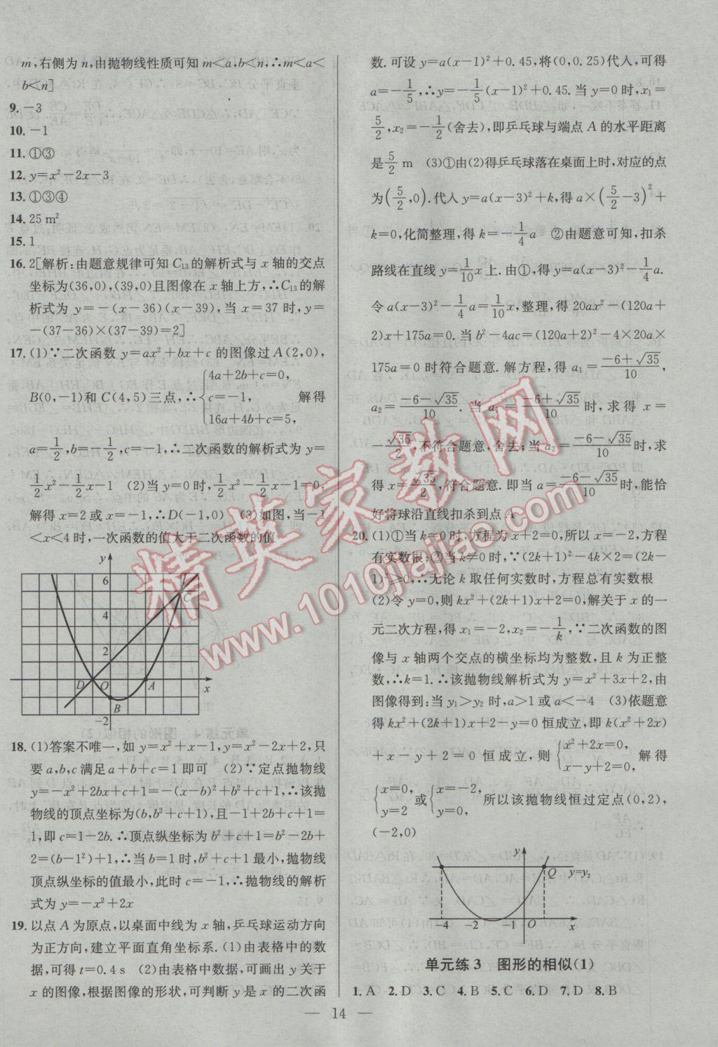 2017年提優(yōu)訓(xùn)練非常階段123九年級數(shù)學(xué)下冊江蘇版 參考答案第14頁