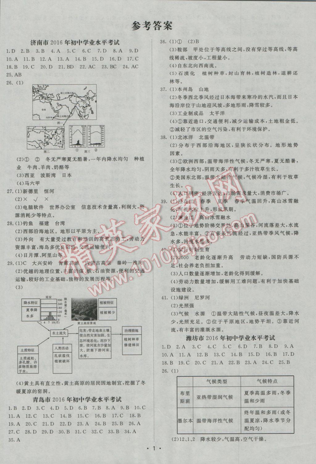 2017年正大图书中考试题汇编山东省17地市加9套全国卷地理 参考答案第1页