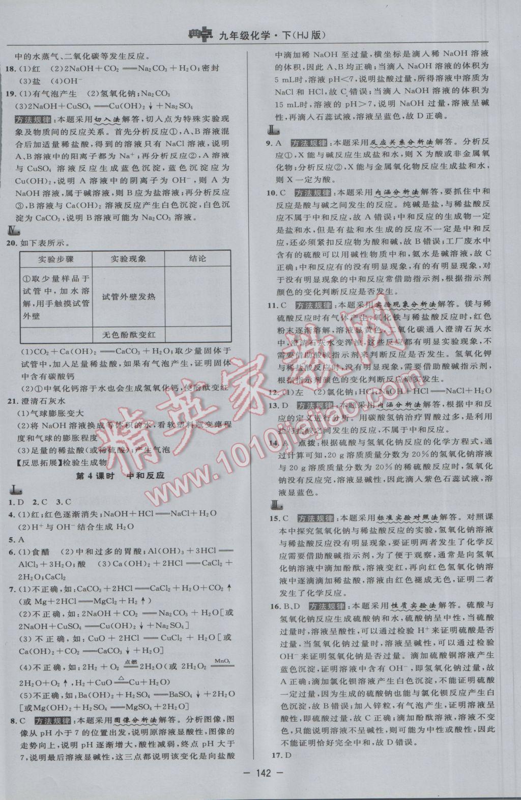 2017年綜合應(yīng)用創(chuàng)新題典中點九年級化學(xué)下冊滬教版 參考答案第16頁