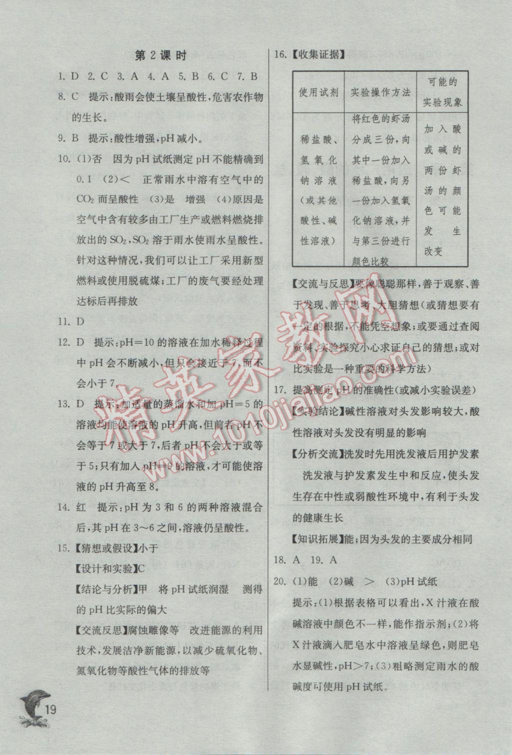 2017年实验班提优训练九年级化学下册沪教版 参考答案第19页