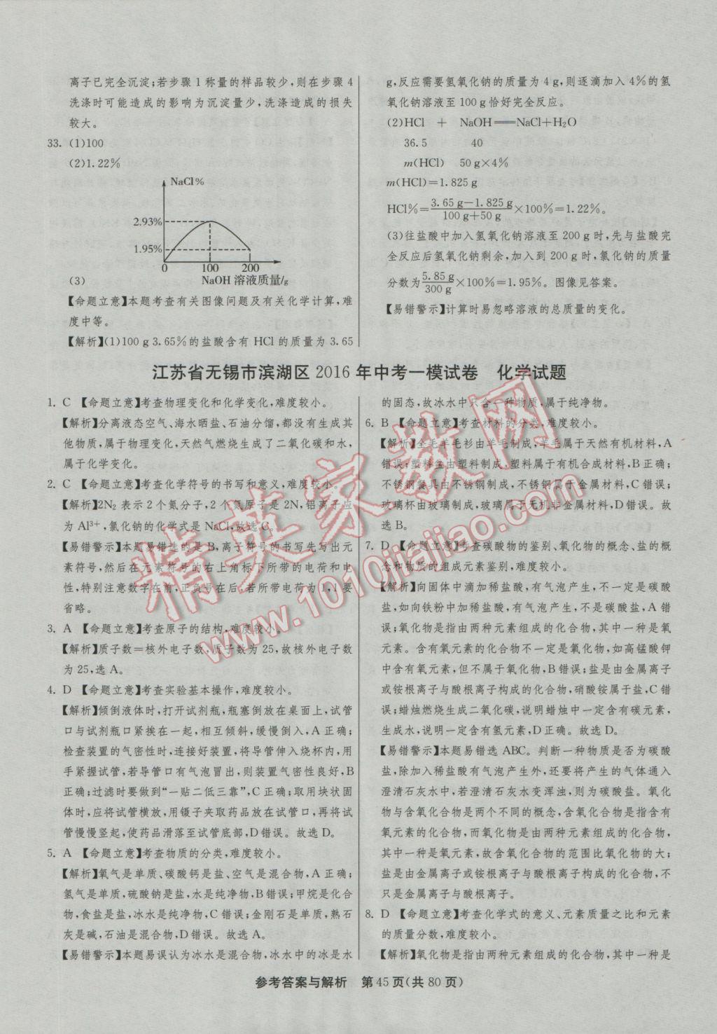 2017年春雨教育考必勝江蘇13大市中考試卷精選化學(xué) 參考答案第45頁