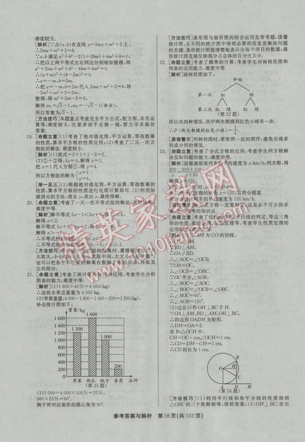 2017年春雨教育考必勝全國(guó)中考試卷精選數(shù)學(xué) 參考答案第58頁(yè)