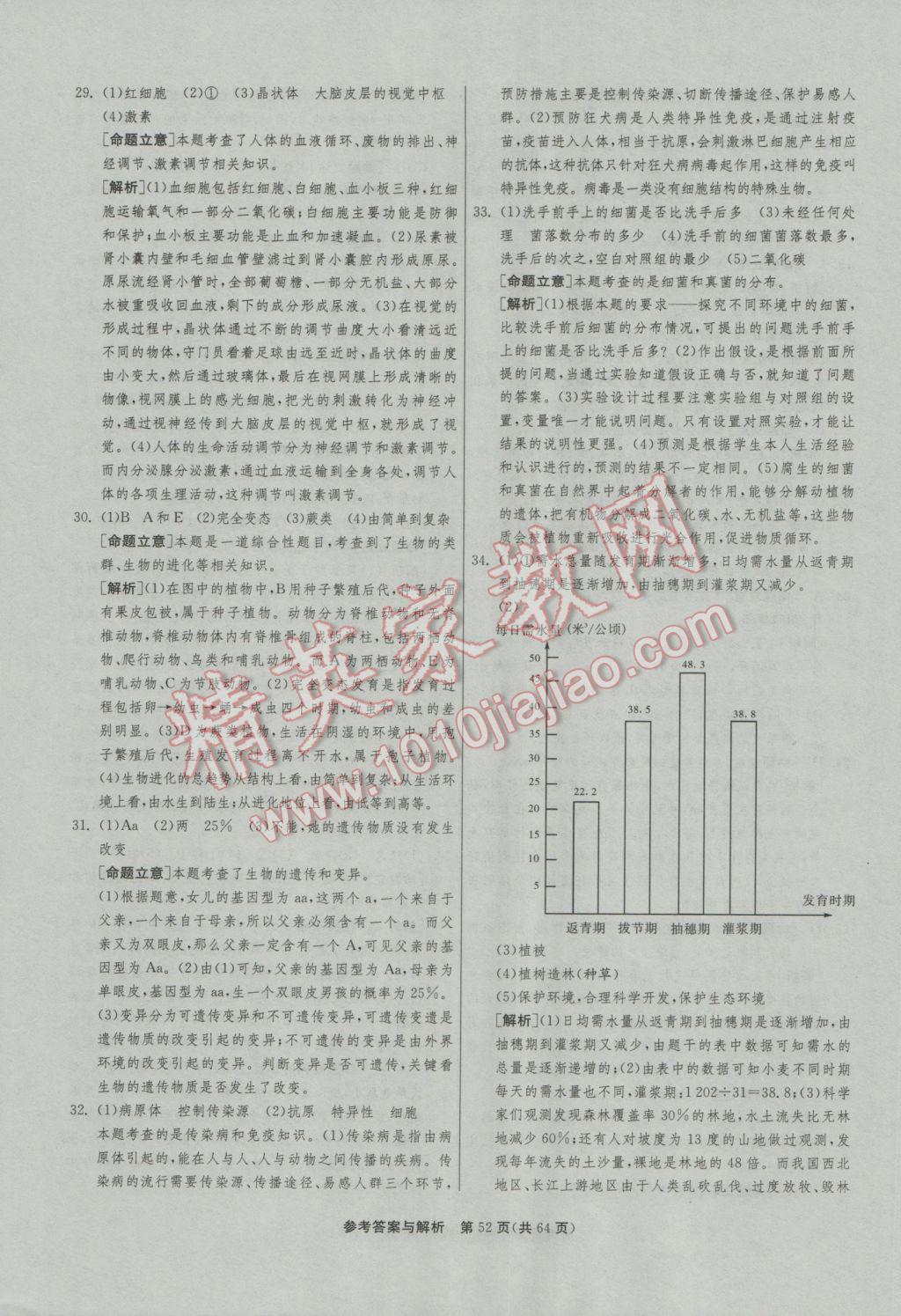 2017年春雨教育考必勝全國(guó)中考試卷精選生物 參考答案第52頁(yè)