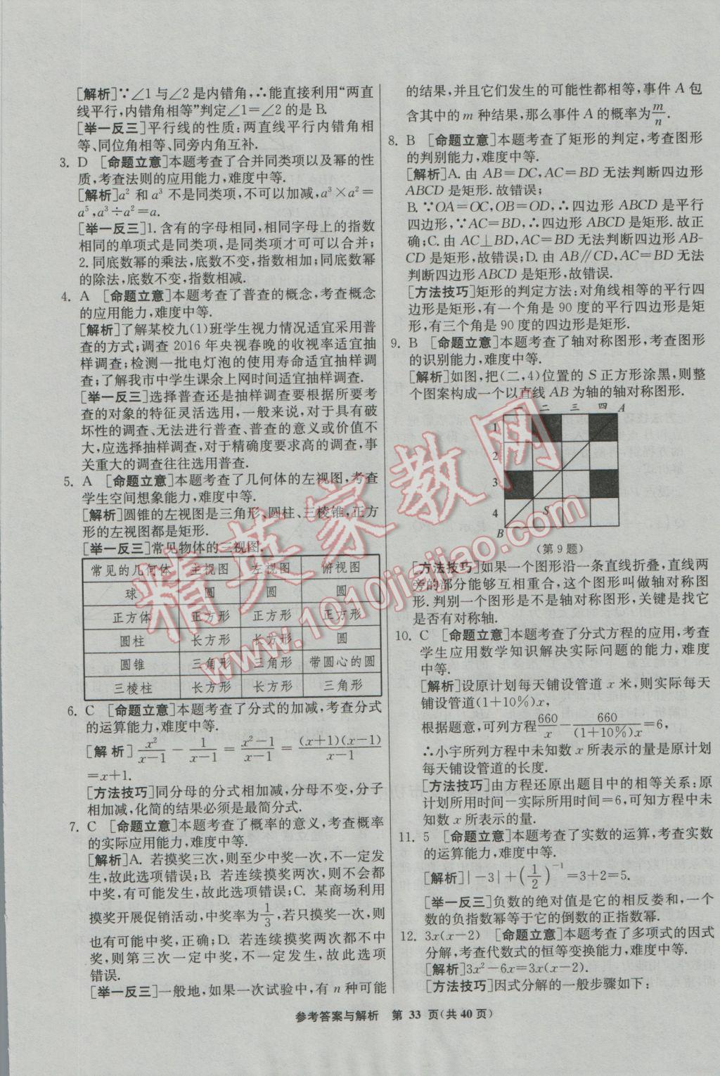 2017年春雨教育考必勝福建省中考試卷精選數(shù)學(xué) 模擬試卷參考答案第69頁