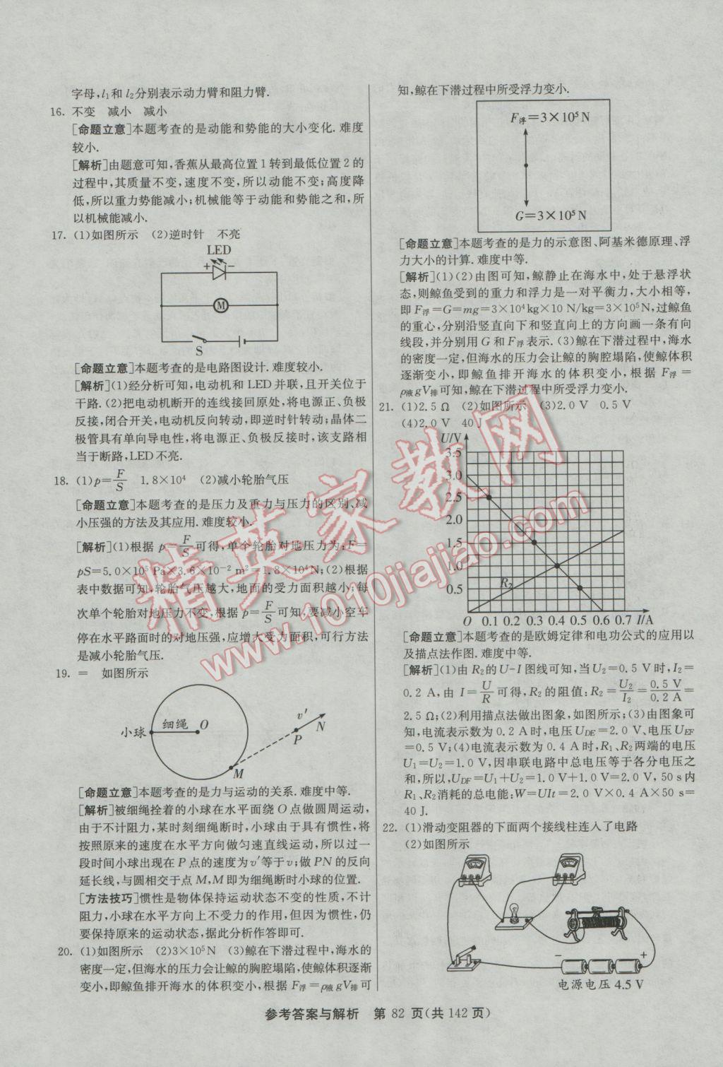 2017年春雨教育考必胜全国中考试卷精选物理 参考答案第82页