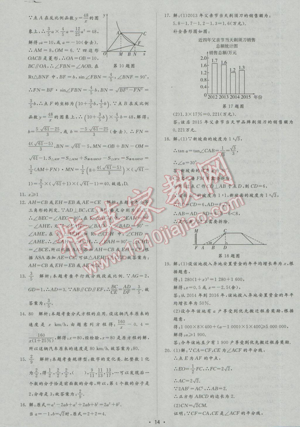 2017年正大图书中考试题汇编山东省17地市加13套全国卷数学 参考答案第14页