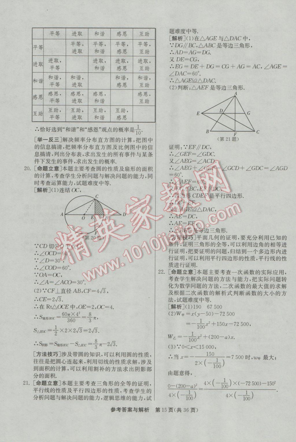 2017年春雨教育考必勝浙江省中考試卷精選數(shù)學(xué) 模擬卷參考答案第67頁(yè)