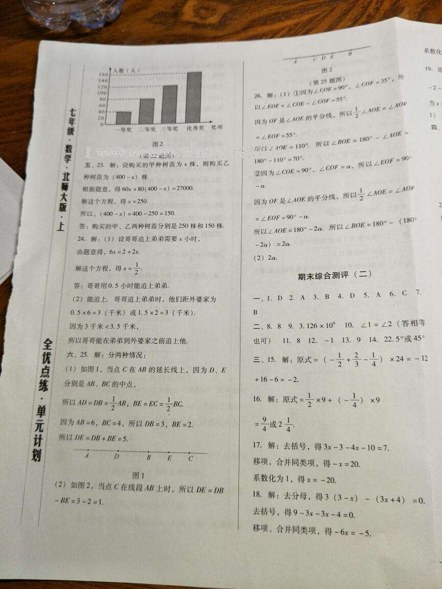 2016年全优点练单元计划七年级数学上册北师大版 第15页