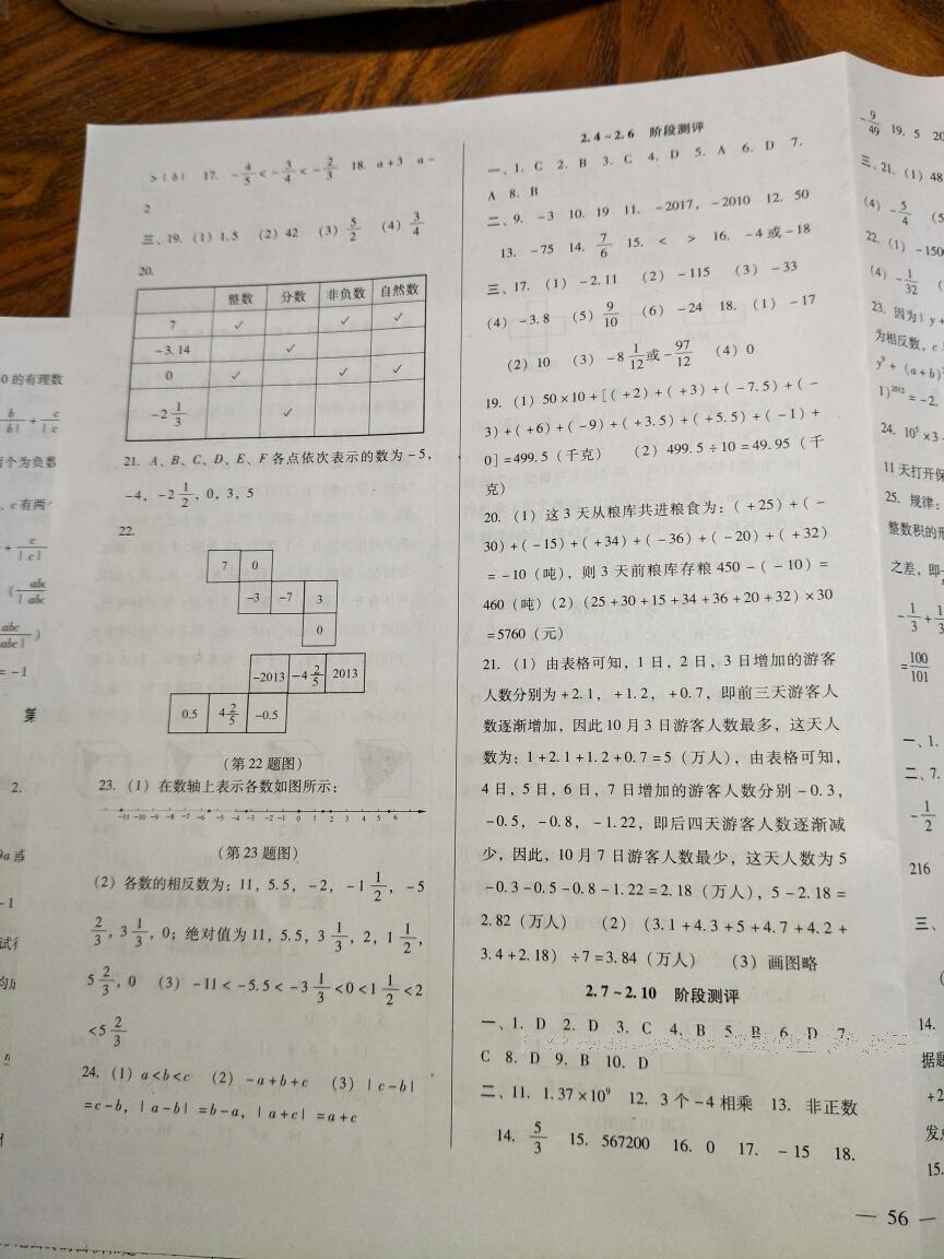 2016年全优点练单元计划七年级数学上册北师大版 第7页