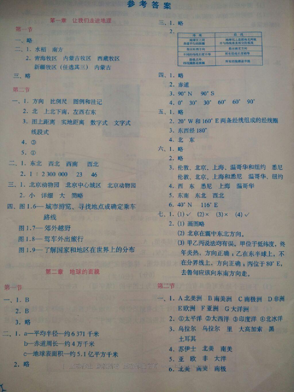 2016地理填充圖冊七年級上冊湘教版中國地圖出版社 第23頁