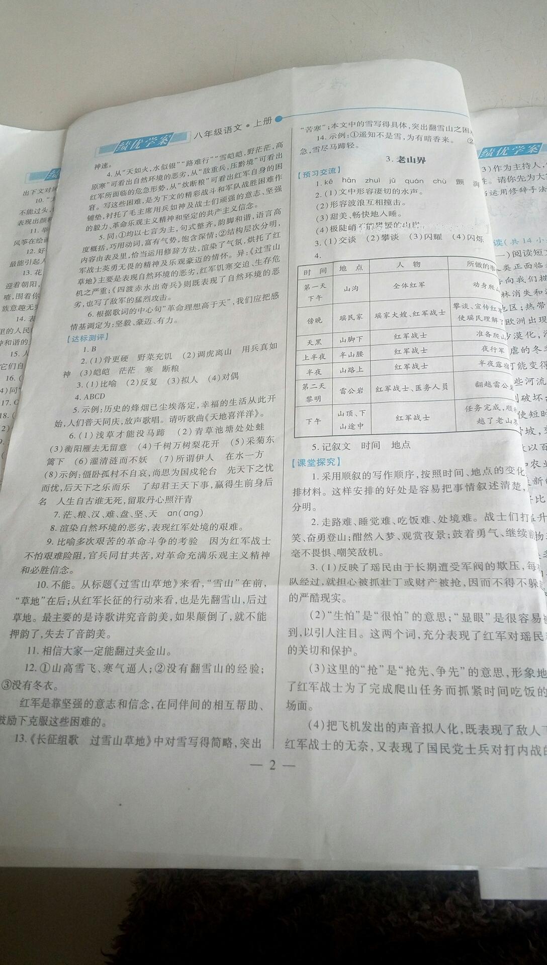 2016年績(jī)優(yōu)學(xué)案八年級(jí)語(yǔ)文上冊(cè)蘇教版 第31頁(yè)