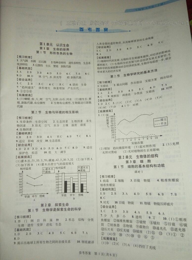 2016年新課程同步學(xué)案七年級(jí)生物學(xué)上冊(cè)北師大版 第9頁(yè)