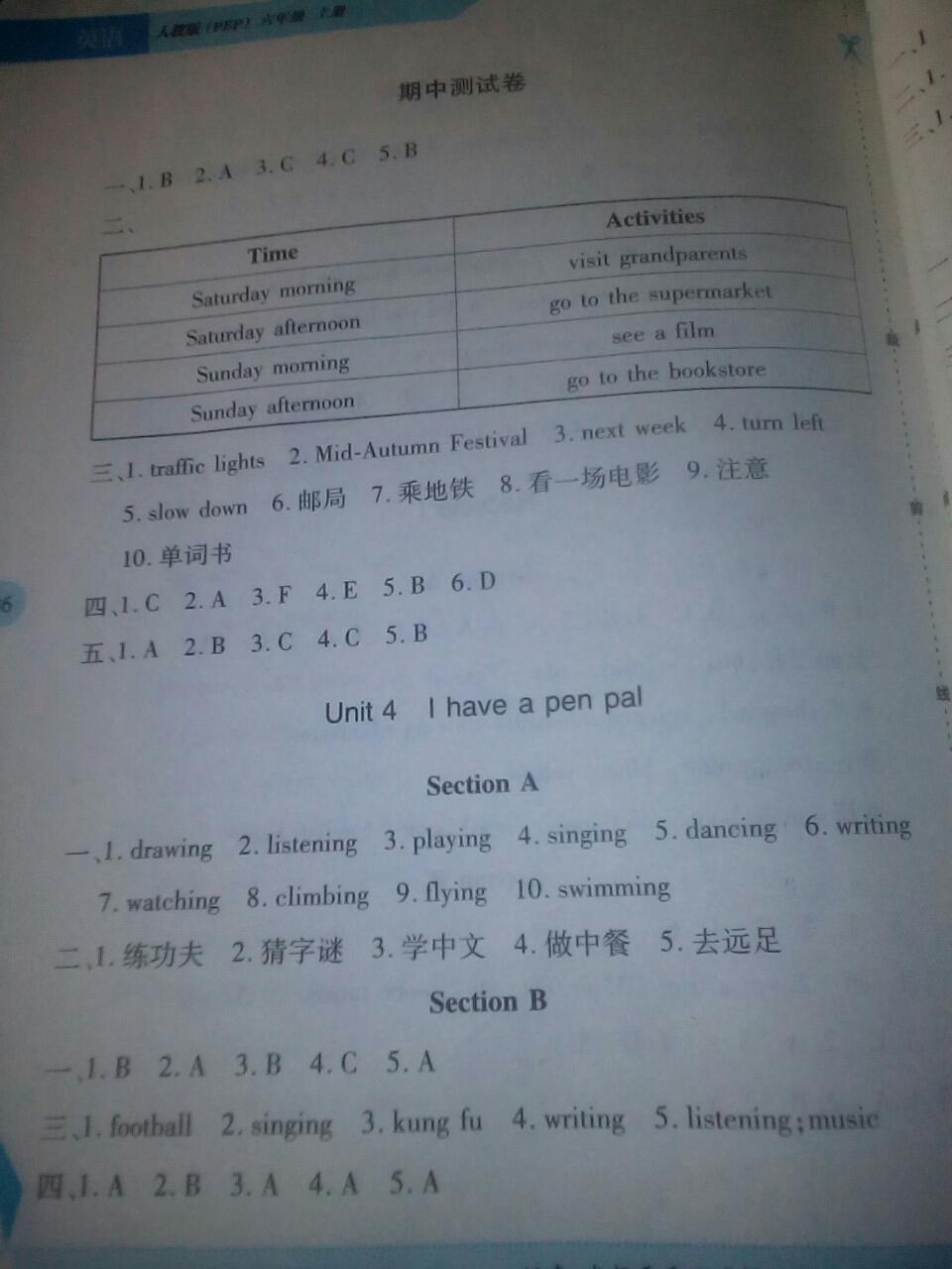 2016年新課程新練習(xí)六年級(jí)英語(yǔ)上冊(cè)人教PEP版 第6頁(yè)