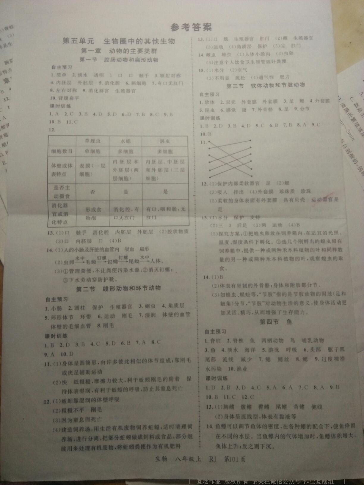 2016年一线课堂学业测评八年级生物上册人教版 第1页