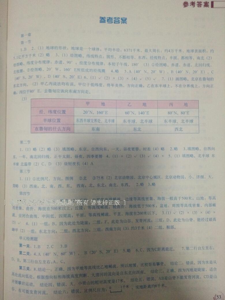 2016年地理填充图册七年级上册人教版中国地图出版社 第33页