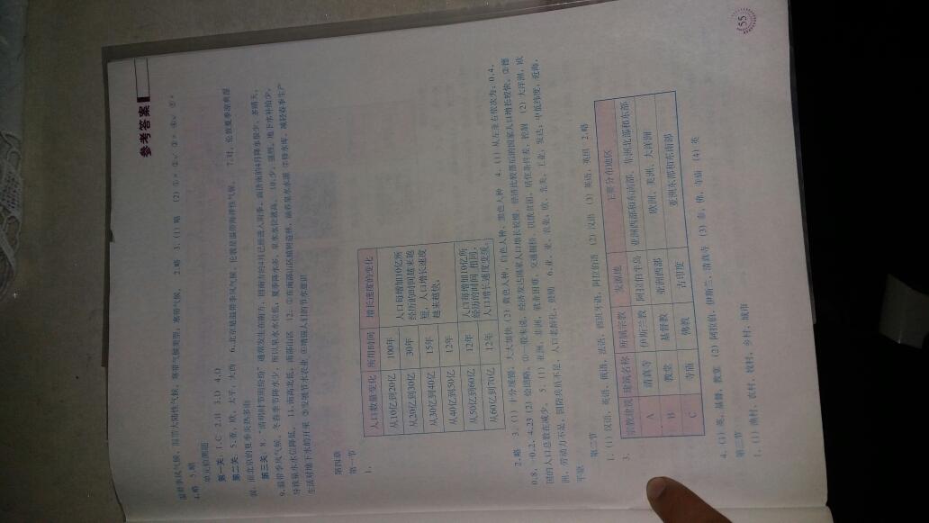 2016年地理填充图册七年级上册人教版中国地图出版社 第39页