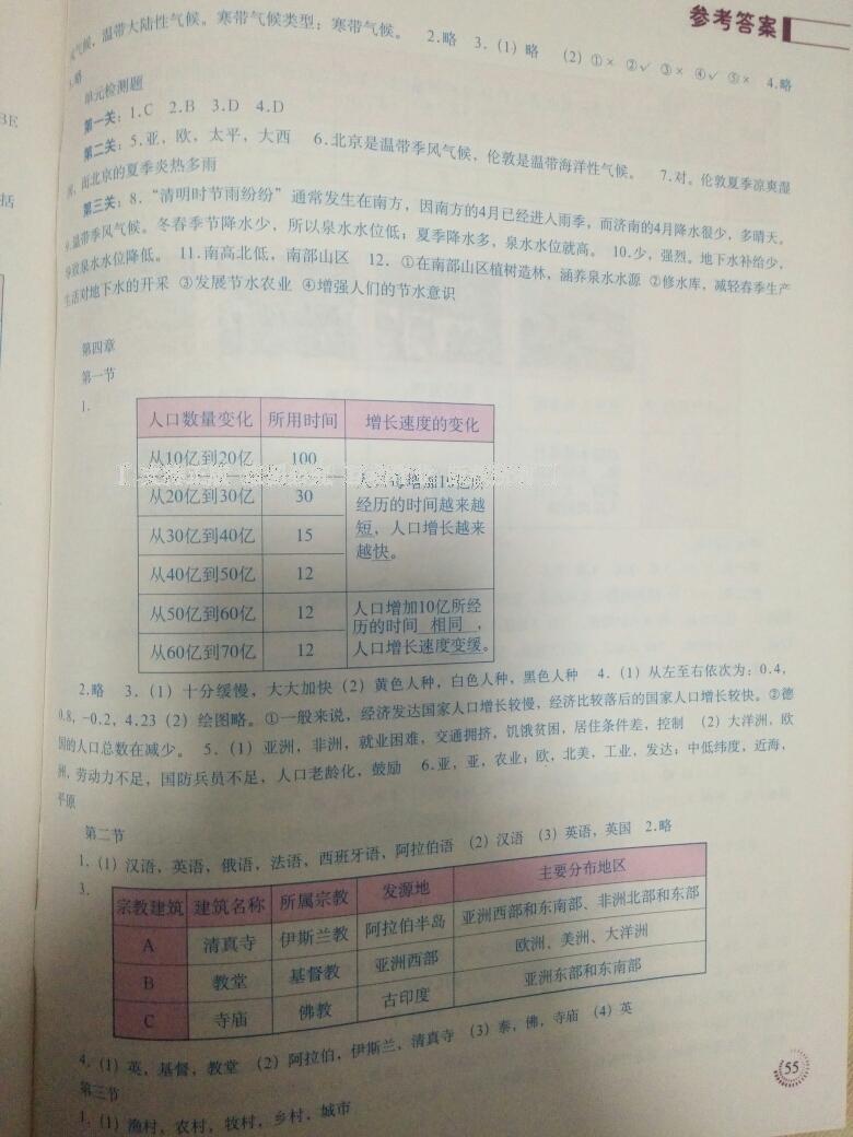 2016年地理填充图册七年级上册人教版中国地图出版社 第35页