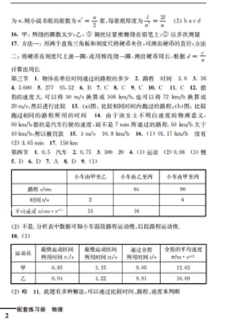 2016年配套練習(xí)冊(cè)八年級(jí)物理上冊(cè)滬科版上?？茖W(xué)技術(shù)出版社 第2頁(yè)