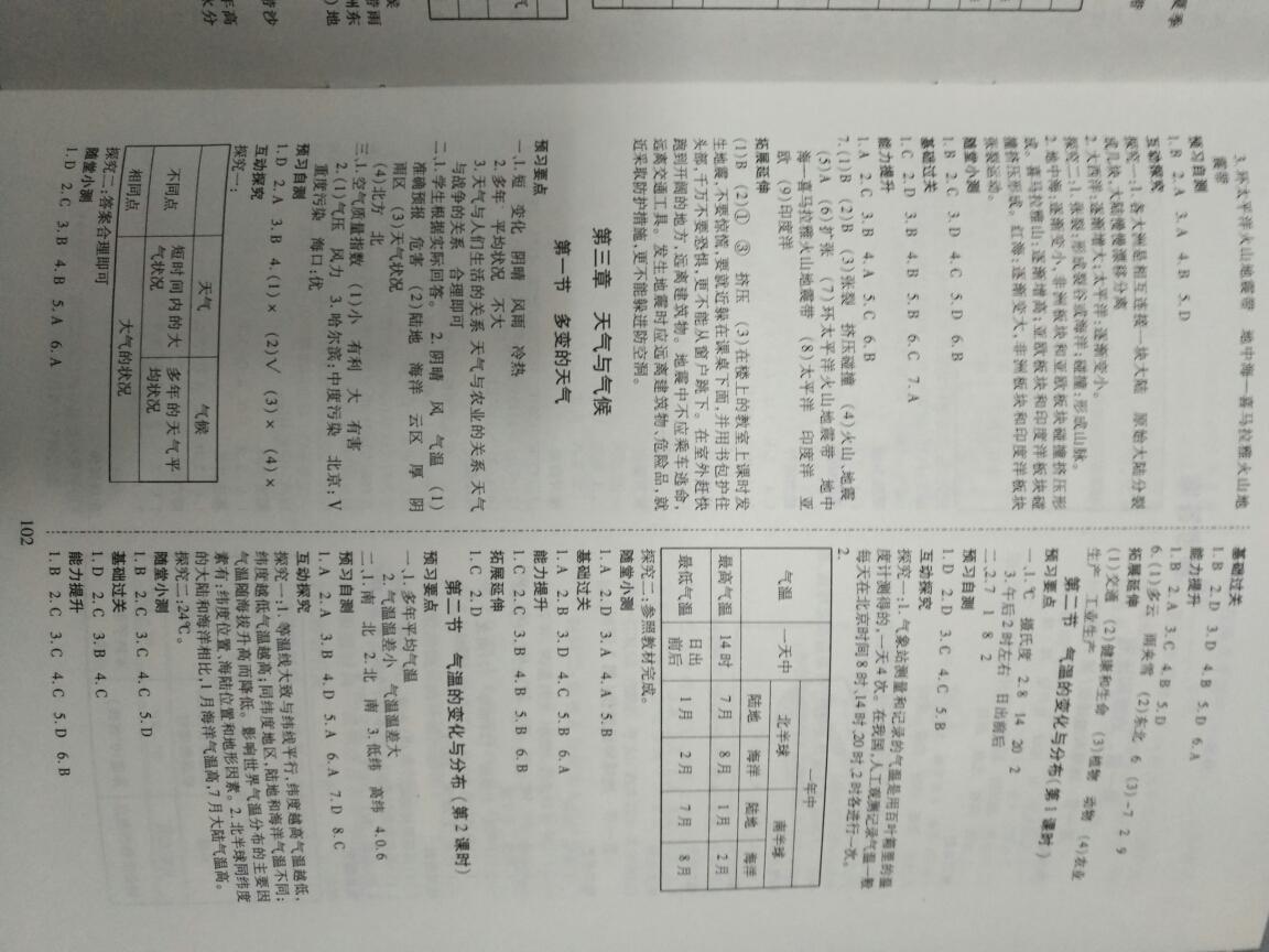 2016年資源與評價七年級地理上冊人教版 第4頁