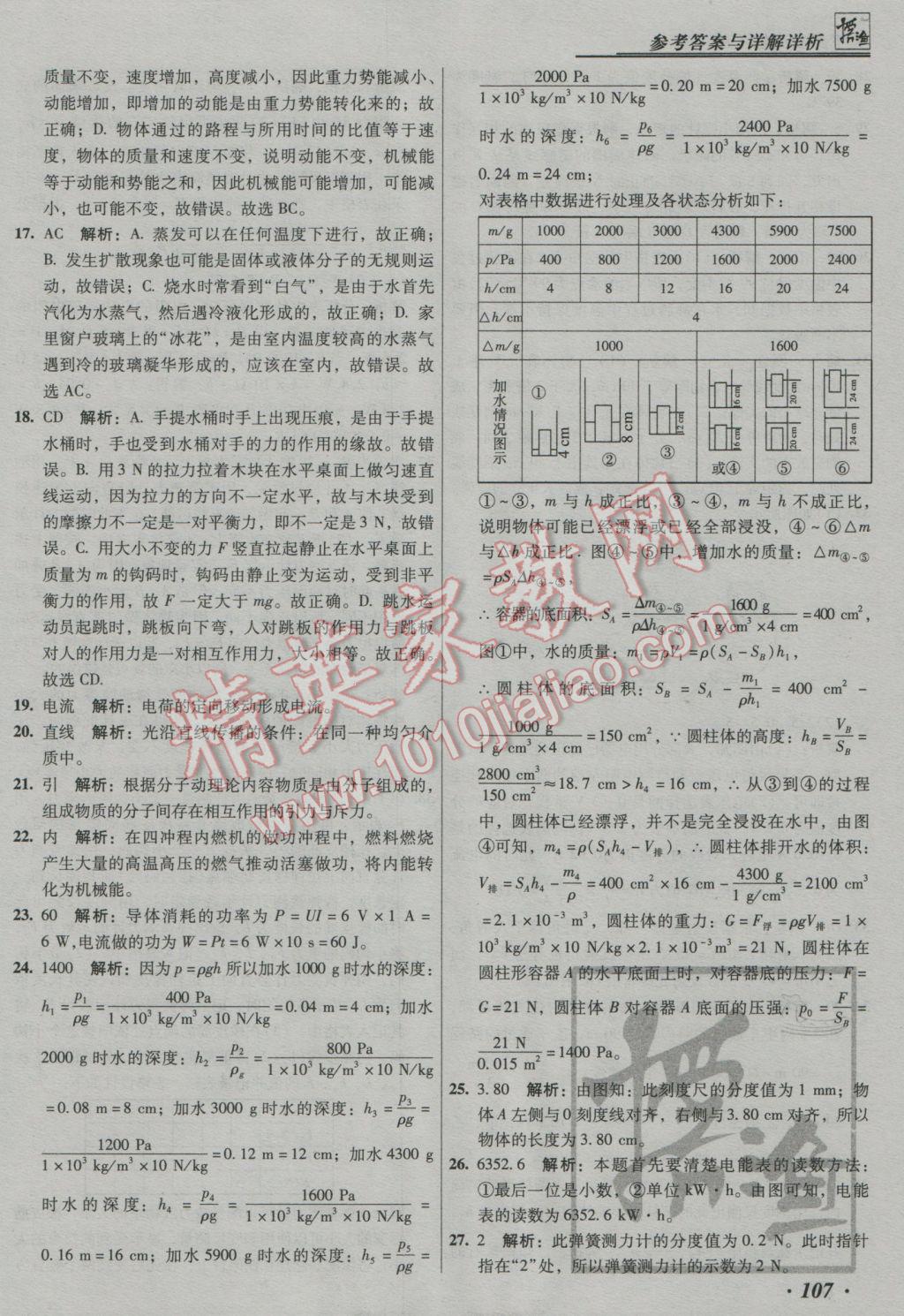 2017年授之以漁中考模擬試題匯編物理北京專版 參考答案第107頁