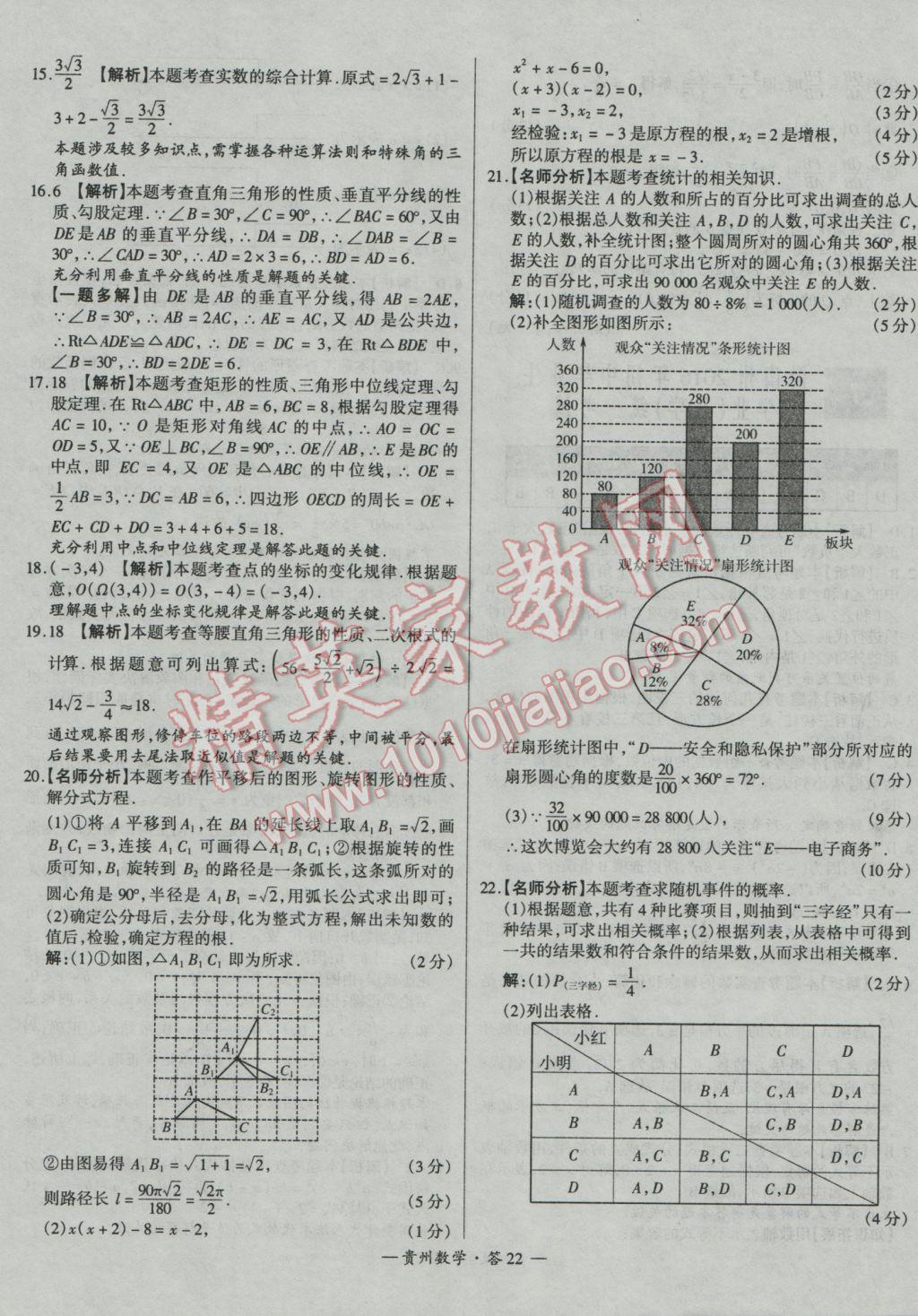 2017年天利38套貴州省中考試題精選數(shù)學(xué) 參考答案第22頁