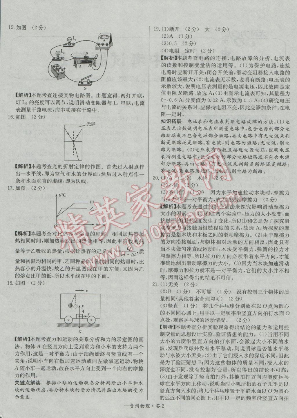 2017年天利38套貴州省中考試題精選物理 參考答案第3頁(yè)