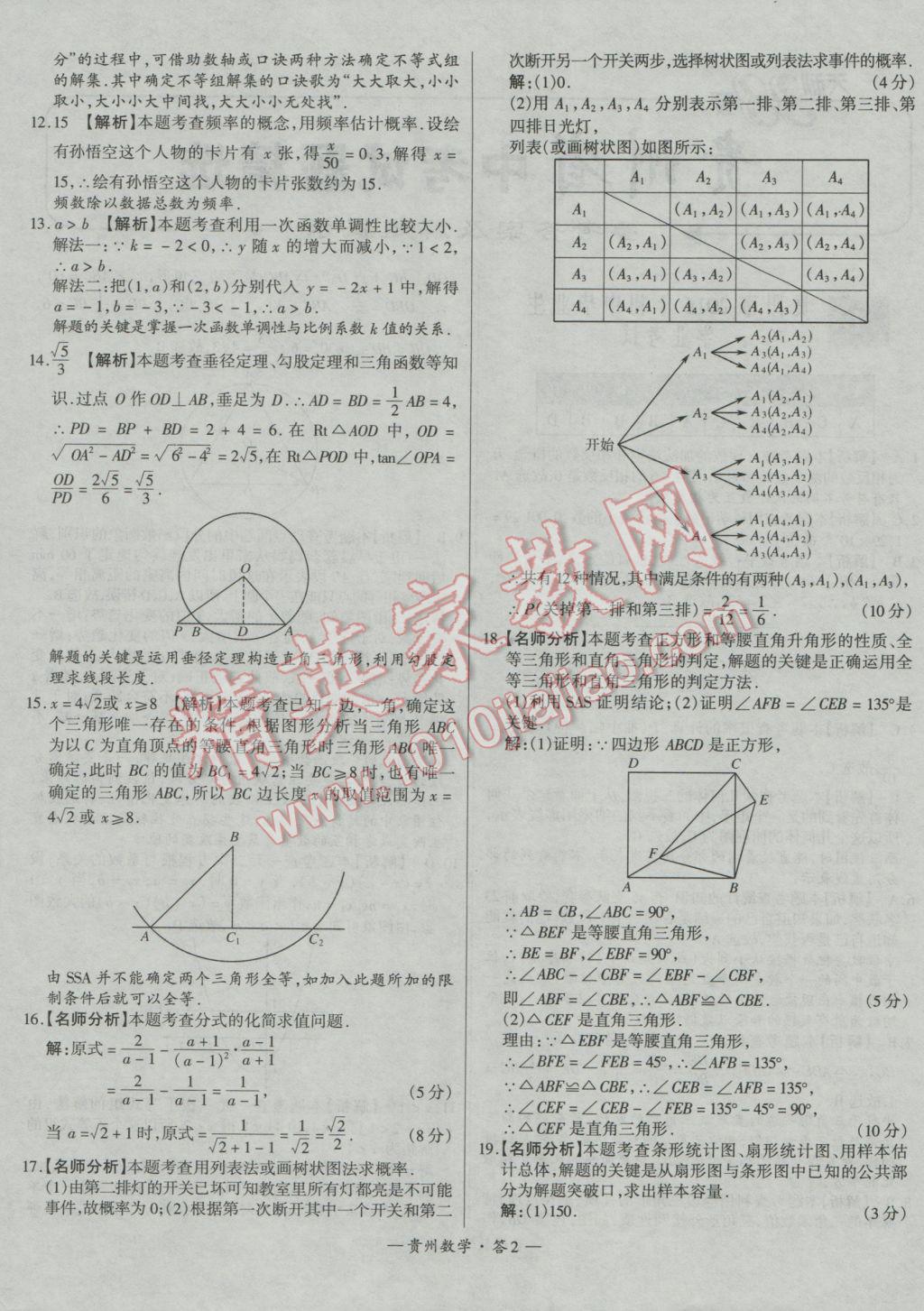 2017年天利38套貴州省中考試題精選數(shù)學(xué) 參考答案第2頁