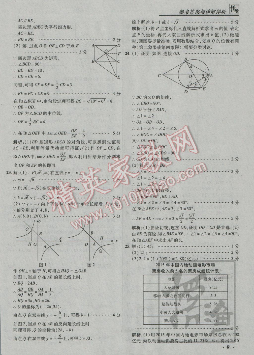 2017年授之以漁中考模擬試題匯編數(shù)學(xué)北京專版 參考答案第9頁