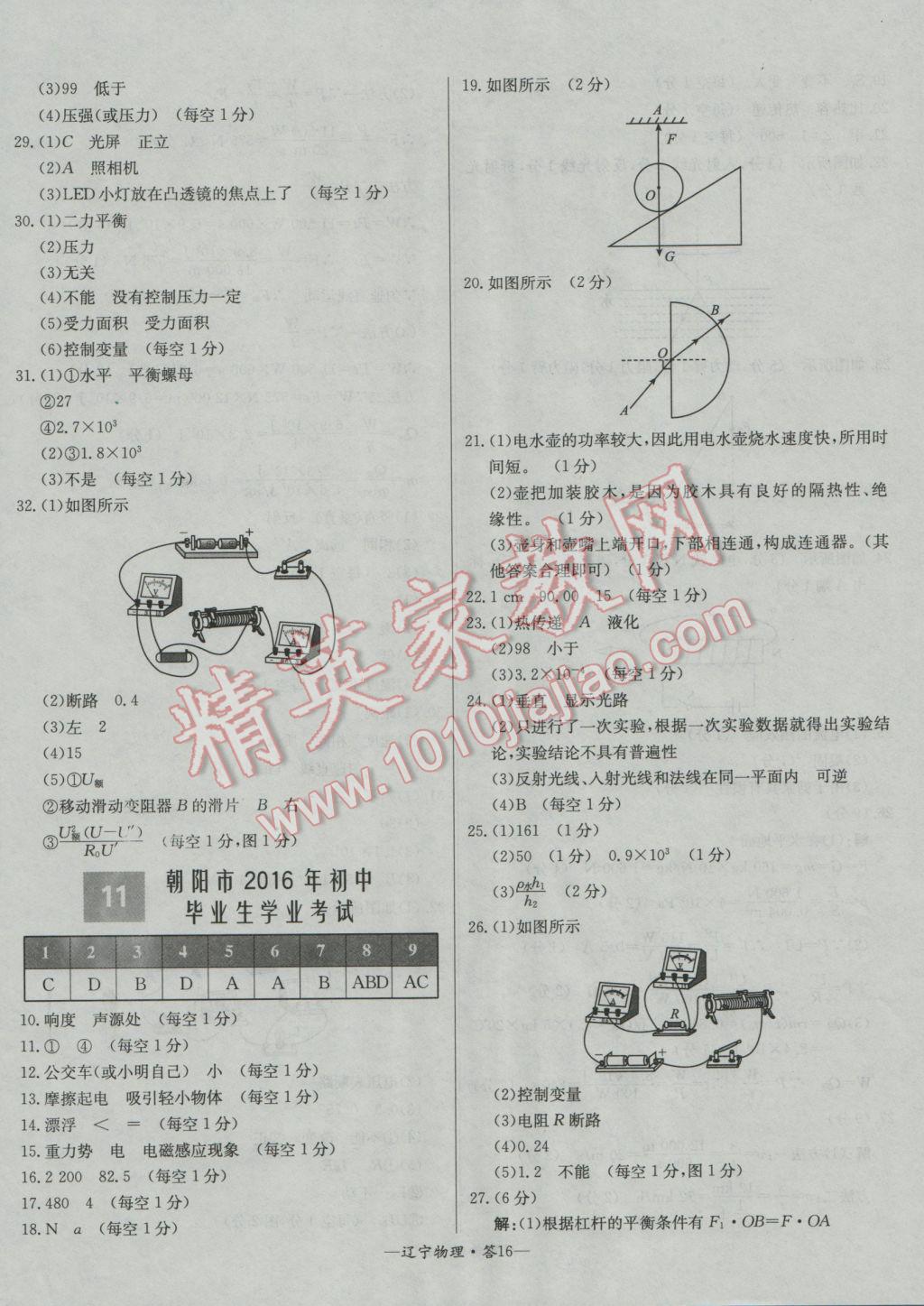 2017年天利38套遼寧省中考試題精選物理 參考答案第16頁