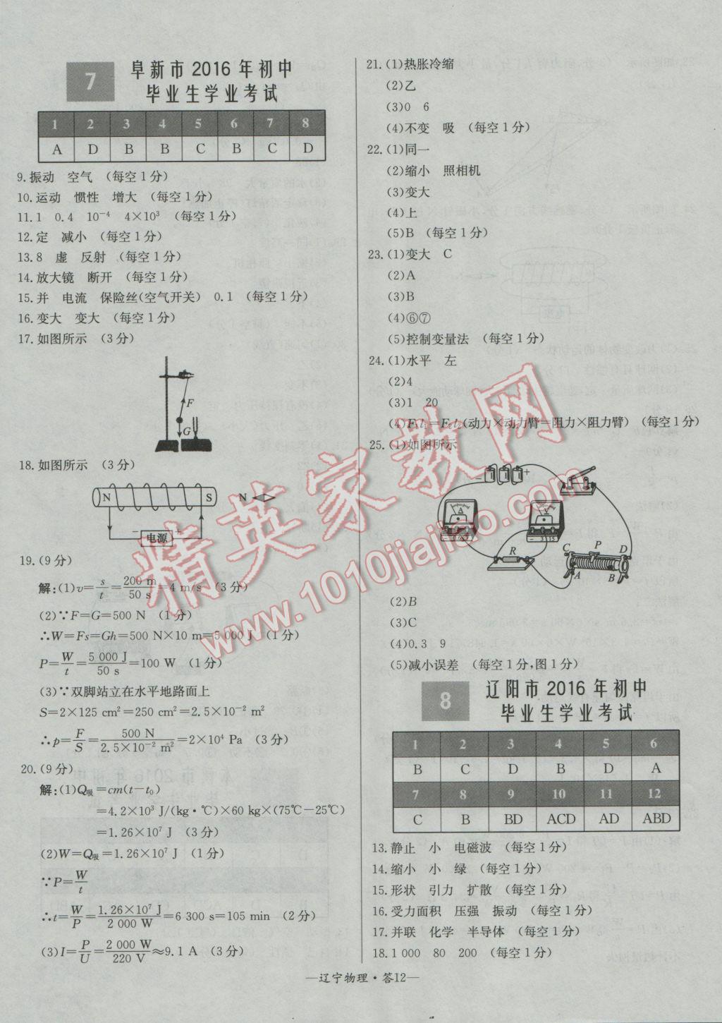 2017年天利38套辽宁省中考试题精选物理 参考答案第12页