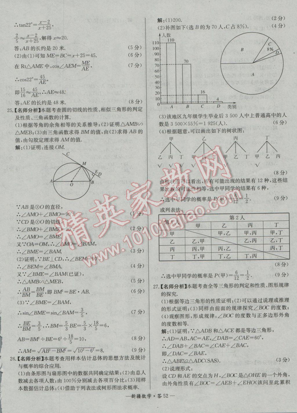 2017年天利38套新疆中考試題精選數(shù)學(xué) 參考答案第52頁(yè)