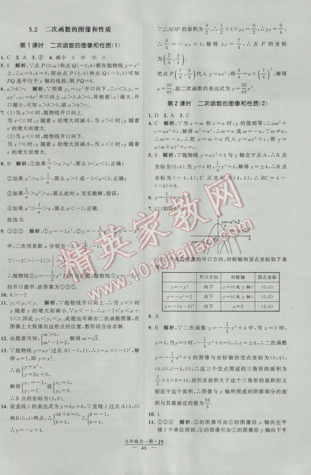 2017年经纶学典学霸九年级数学江苏版 参考答案第41页