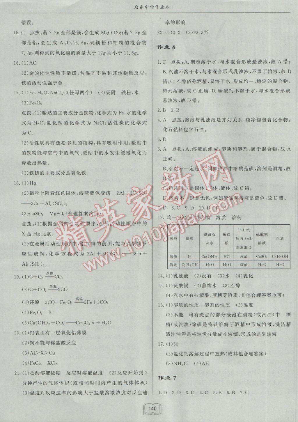 2017年啟東中學(xué)作業(yè)本九年級(jí)化學(xué)下冊(cè)人教版 參考答案第4頁(yè)