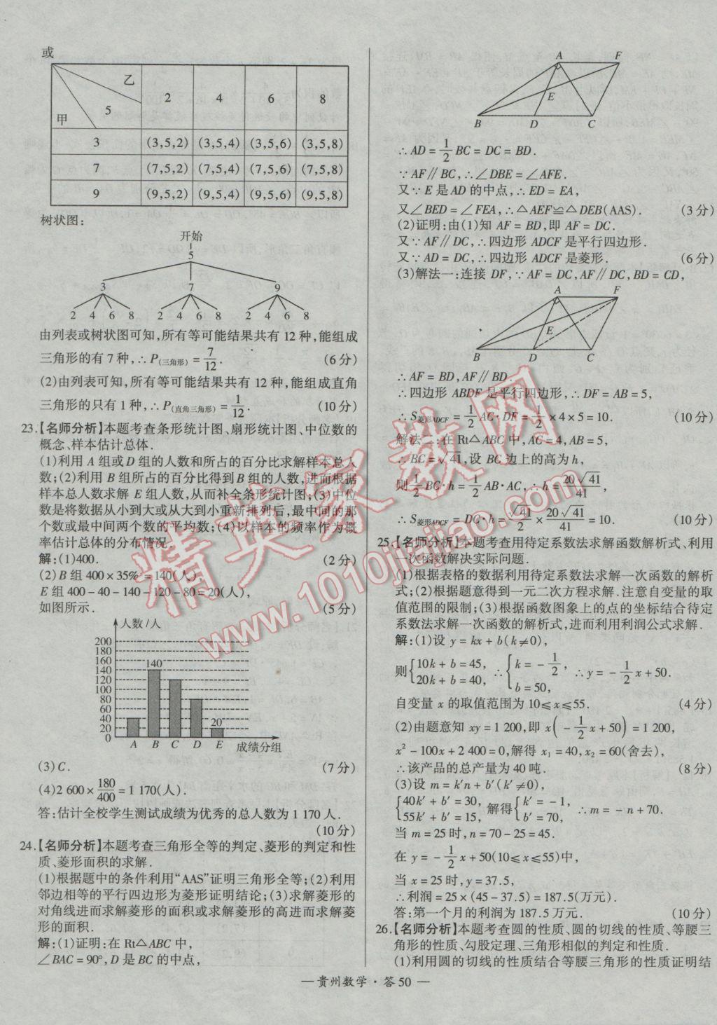 2017年天利38套貴州省中考試題精選數(shù)學 參考答案第50頁