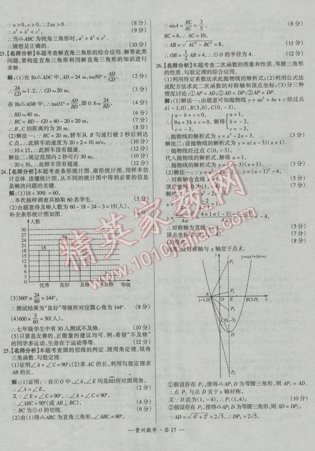 2017年天利38套贵州省中考试题精选数学 参考答案第17页