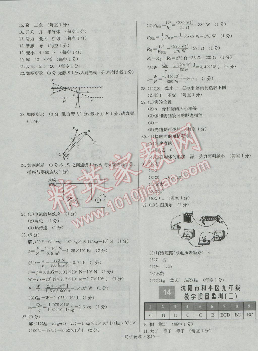 2017年天利38套辽宁省中考试题精选物理 参考答案第19页