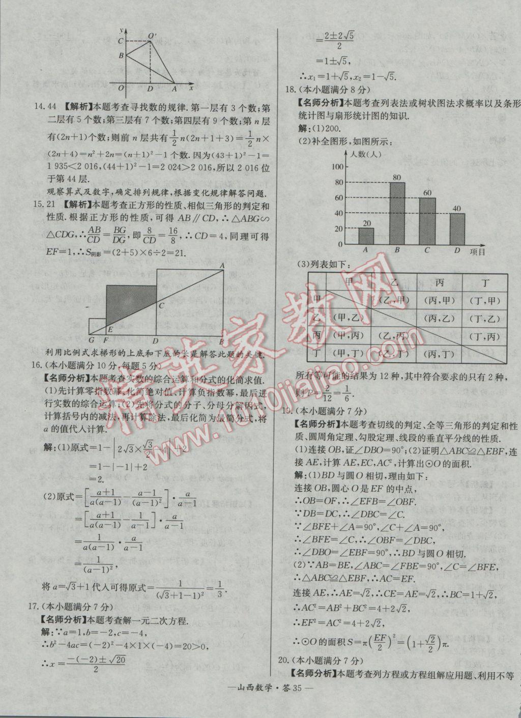 2017年天利38套山西省中考试题精选数学 参考答案第35页